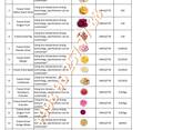 Frutta liofilizzata all'ingrosso - photo 1