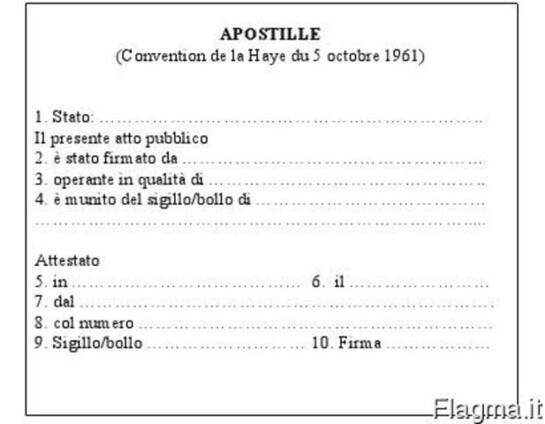 Легализация документов в Италии
